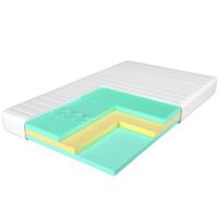 Matrac Merkury Trio Deluxe Classic 90x200 cm
